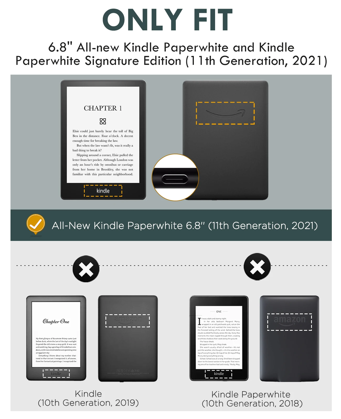 Funda Kindle Paperwhite 11.ª Generación 6.8 2021, Funda DeLG