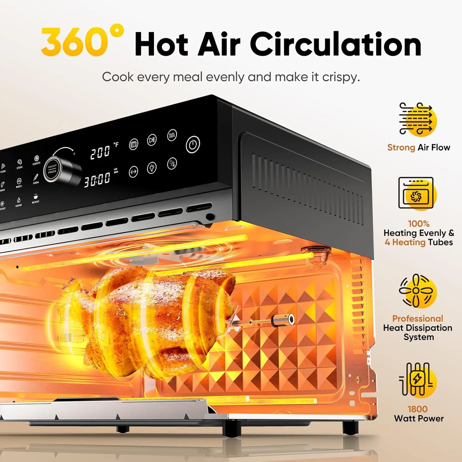 Extra Large Air Fryer, Toaster Oven Air Fryer Combo, 360°Hot Air Circulation for Healthier Food, 1800W Preset Dual Cook, 13"Pizz 3