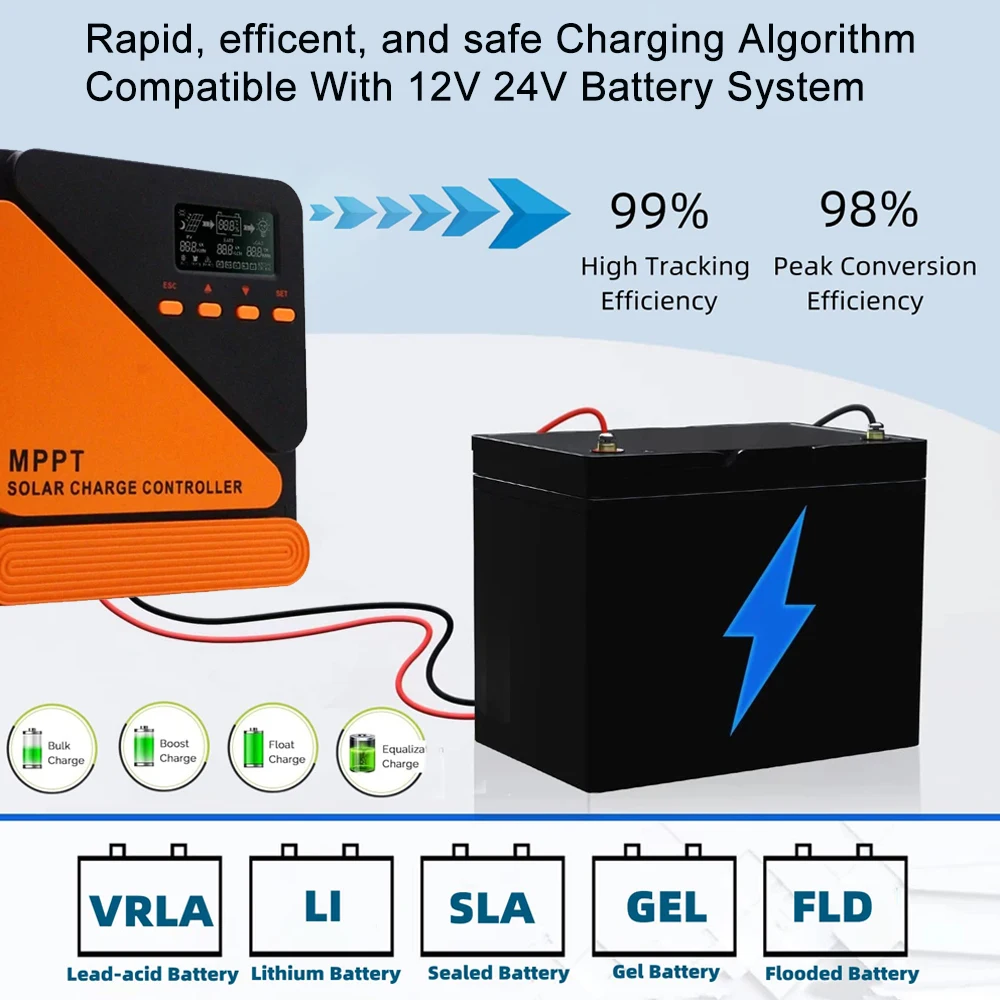 새로운 업그레이드 MPPT 10A 20A 30A 40A 50A 60A 태양열 충전 컨트롤러 12V 24V 자동 PV 레귤레이터 100VDC 납 Aacid 리튬 배터리 용