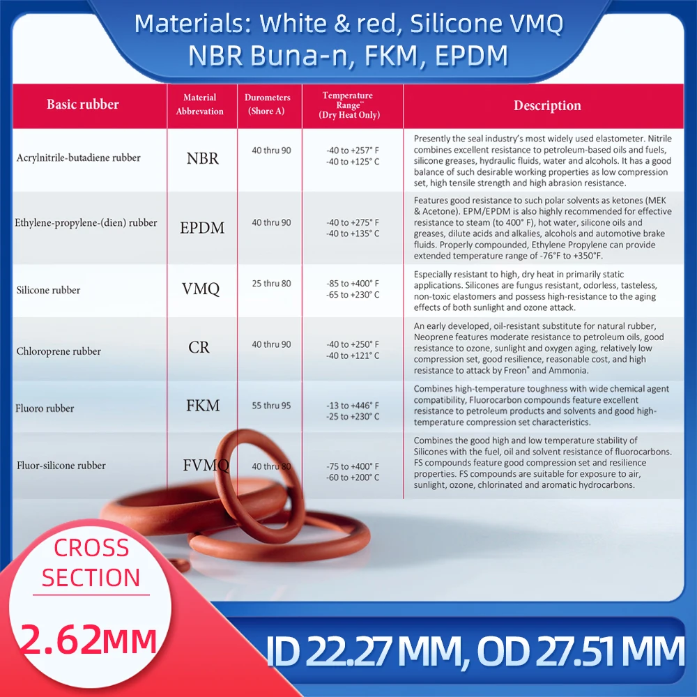 O  CS 2.62mm ID 22.27mm OD 27.51mm , Ǹ VMQ NBR FKM EPDM ORing Seal Gaske