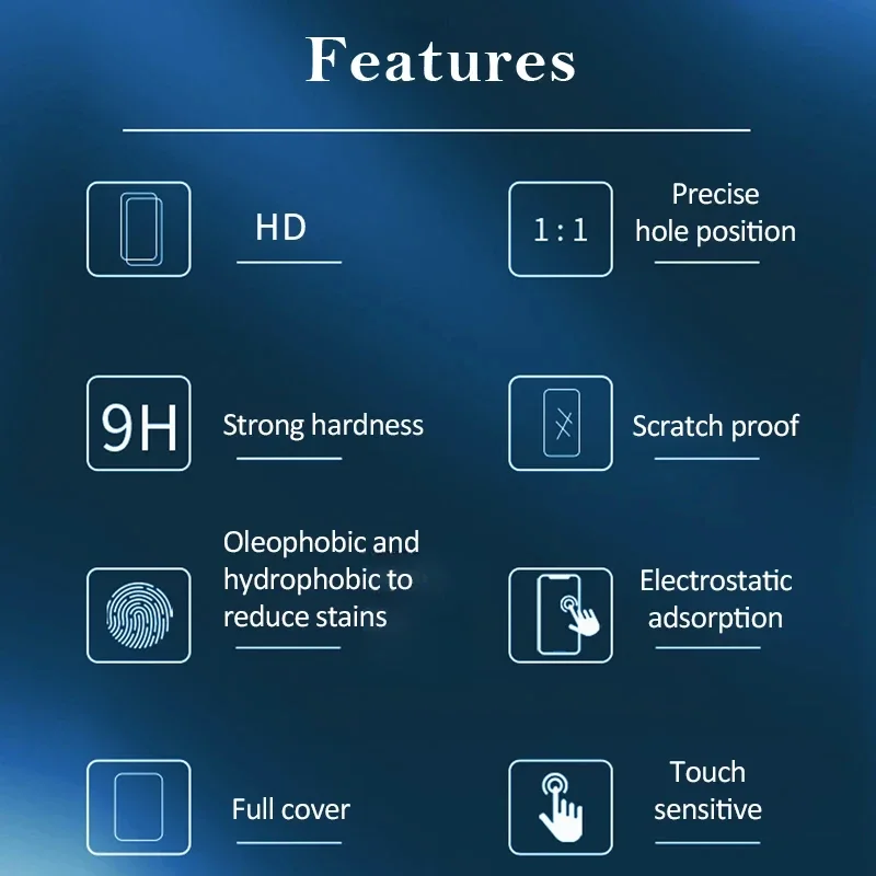 Premium Full Coverage Tempered Glass Screen Protector (1-3 Pack)