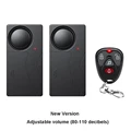 Set B with Alarm