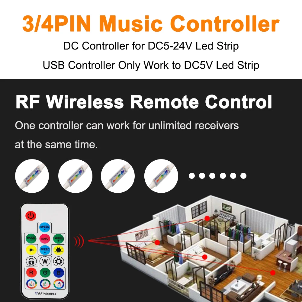 3PIN/4PIN 17Keys Music Controller MINI RF Remote DC/USB Control WS2812B WS2811 WS2813 WS2815 Addressable LED Strip Light DC5-24V