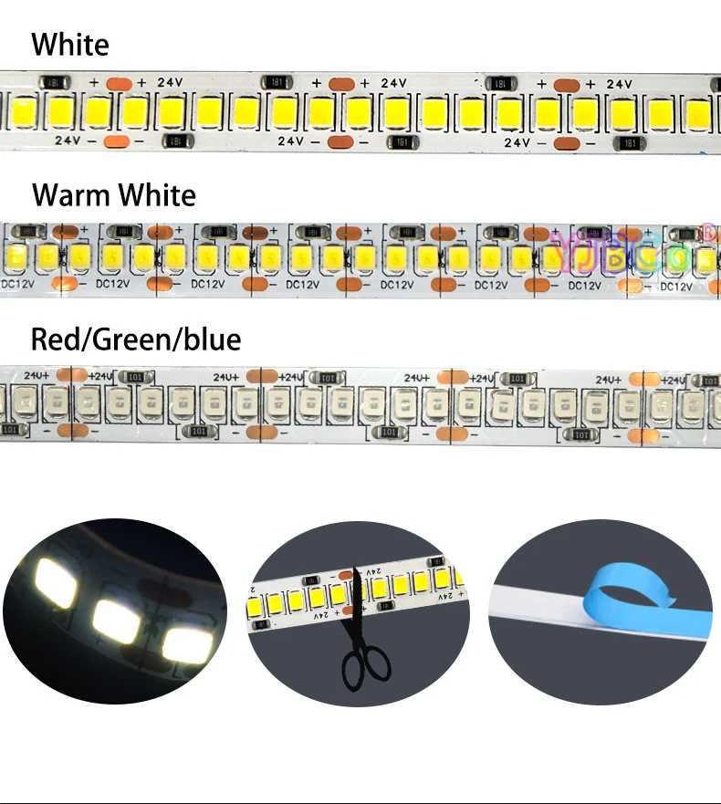 LED Strips