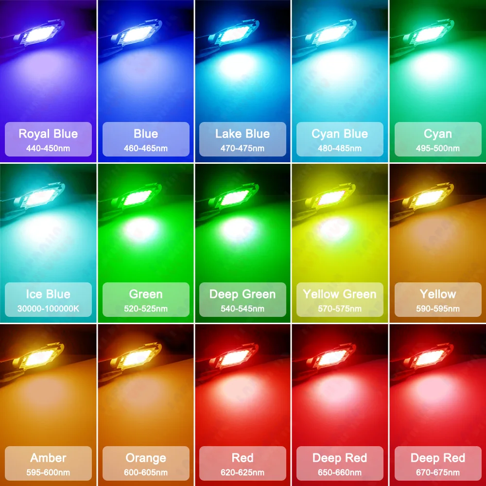 Vibrant Multi-Color LED Light Beads - COB Technology