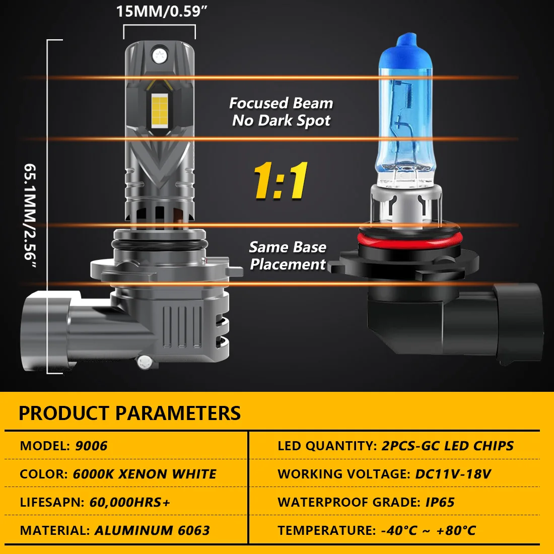 2x 9005 HB3 9006 HB4 LED Headlight Bulb Canbus Car Head Fog Light 6000K 20000Lm High Power For Kia Sportage Rio 3 4 Stonic