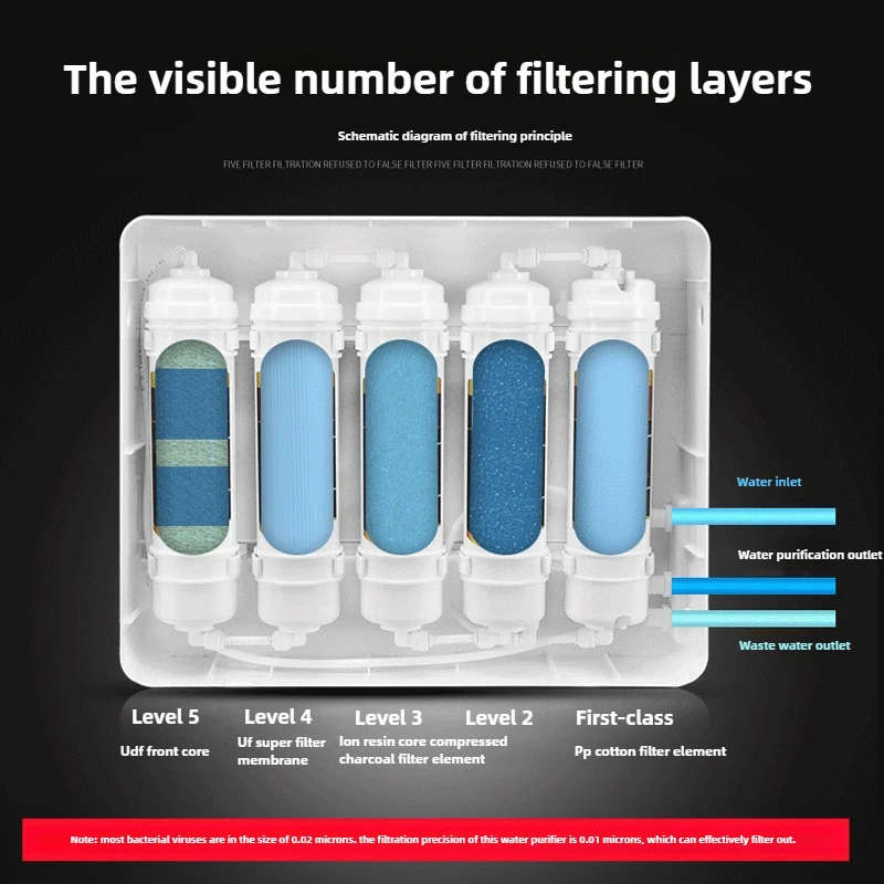 Water purifier household direct drinking kitchen tap water purifier unplugged five-stage ultrafiltration scale inhibition filter