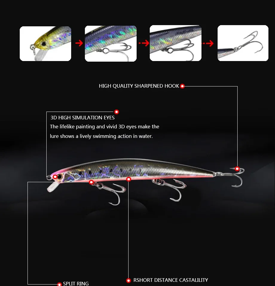 1PCS 125mm 14.6g Full Swimming Layer 3D Bionic Minnow Fishing Lure Hard Bait with 3 Fishing Hooks Tackle Lure 3D Eyes