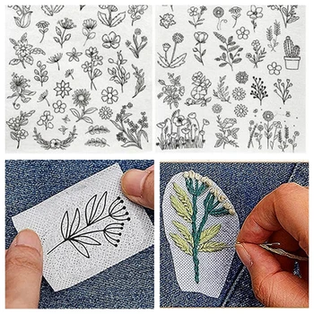 Water Soluble Embroidery Stabilizer 1