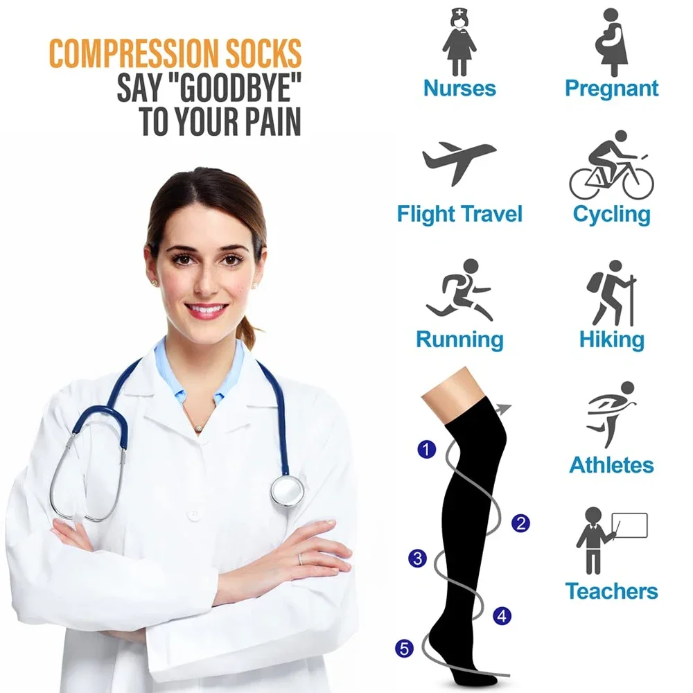 1Pair Compression Stocking for Women Men,20-30mmHg Thigh High Compression Socks-Best Support for Nursing Sports Varicose Veins