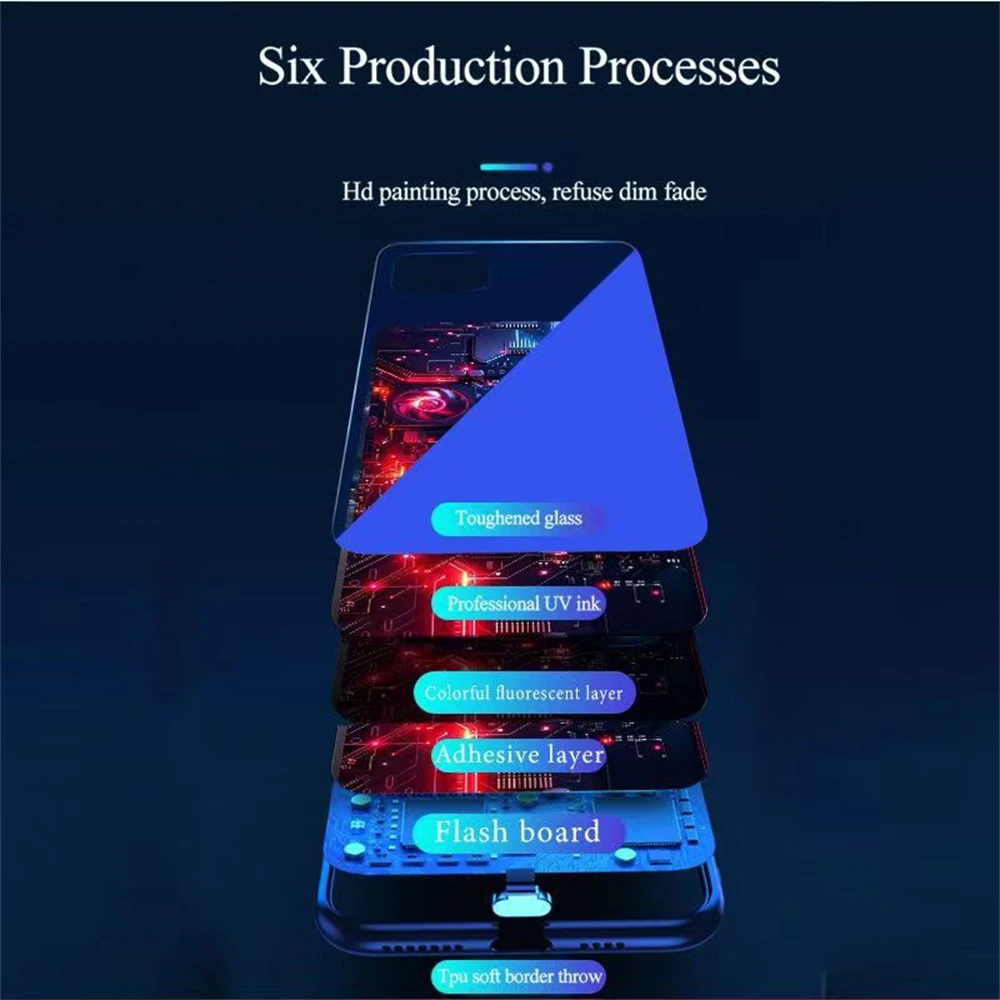 Elektrische Schaltung LED Leuchtende Telefon Fall Sprachaktivierte Blinkende Glas Abdeckung Für Samsung S25 S24 S23 S22 S21 S20 FE Plus Ultra – Detail 20