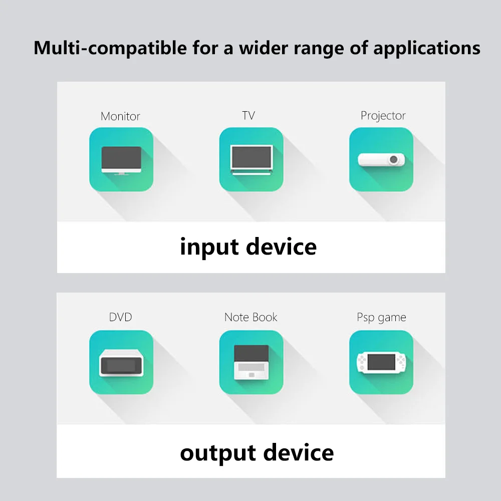 1.5m 3m 5m HD HDMI 케이블, 컴퓨터 TV용 금도금 플러그 남성-남성 HDMI 케이블 1.4 버전 플랫 라인 1080p 3D 지원
