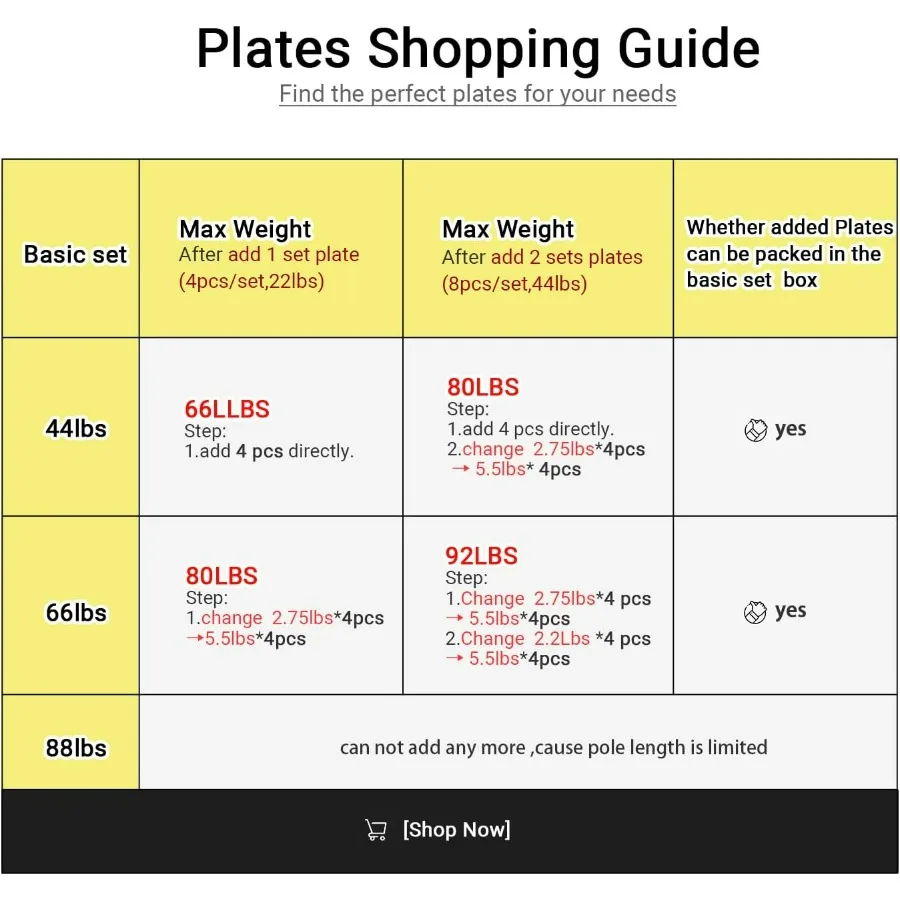 Adjustable Dumbbell Set - 22 LBS weights set,Adults Women Men Fitness Workout, Home Gym Exercise Training Equipment