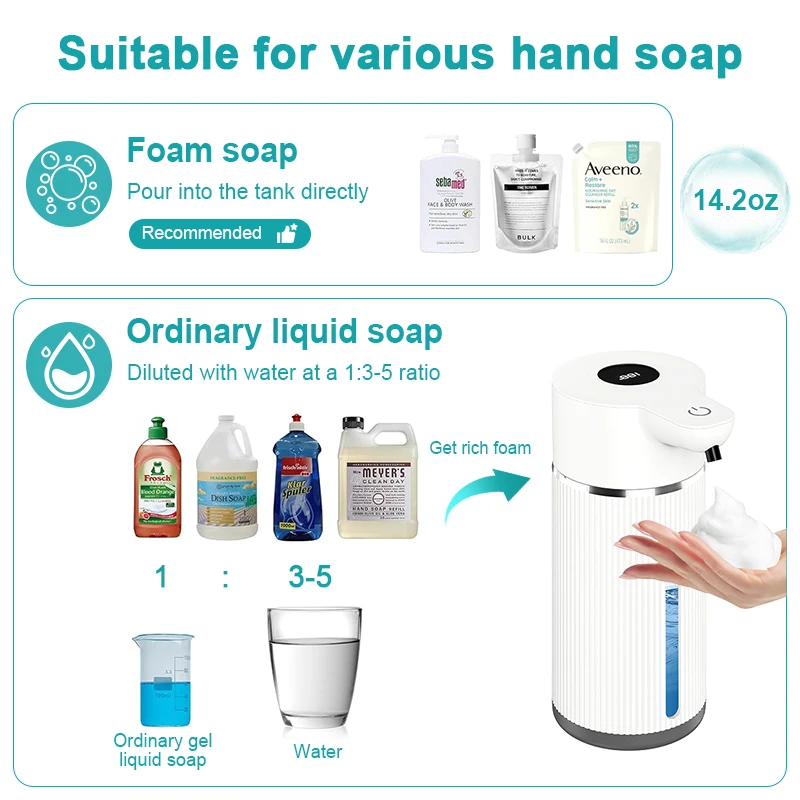 420ML Automatic Foaming Soap Dispenser 4 Gear Infrared Sensor USB Rechargeable Sanitizer Dispenser Wall Mounted IPX6