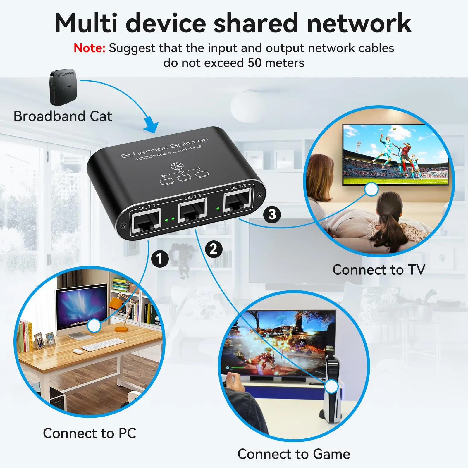 LAN Switch 1 to 3 1000 Mbps LAN Splitter Aluminium Network Switch LAN Splitter Gigabit Ethernet Switch with USB-C Power Cable