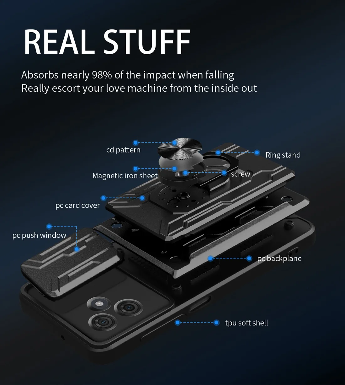 Sleek Protective Moto G Phone Case with Camera Cover, Card Holder, and Kickstand