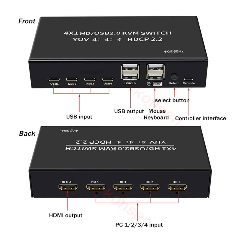 HDMI KVM ġ 4x1 4K 60Hz HDMI USB KVM ó ñ 4 in 1 out for 4 PC   콺 Ű 4Ʈ USB HDCP2.2