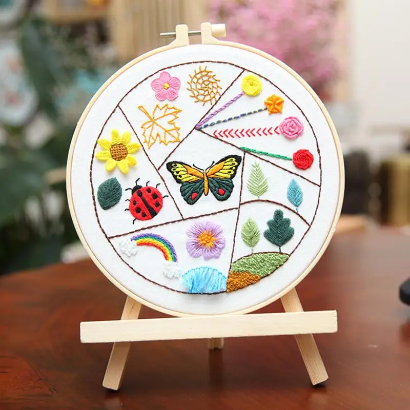 Рисунок 3 - Набор для обучения вышивке