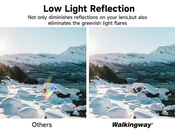 Description Picture 6 of itemWalking Way Filter 58mm 77mm 82mm 46mm MCUV Lens Filter UNC UV Ultra Slim with Multi Coated Protection 52mm 67mm for Camera