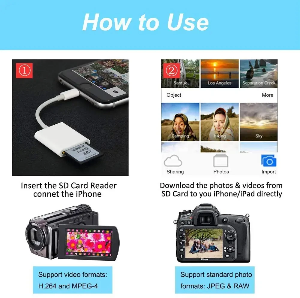 Adattatore Schede Memoria Lettore Schede SD 6 In 1 USB-C E USB-A – Compatibile Con IPhone, MacBook, IPad, PC, Per SD, Micro SD, CF, MS Trasferimento Dati Veloce Per Fotocamera Adattatore Schede Memoria Lettore Schede SD 6 In 1 USB-C E USB-A – Compatibile Con IPhone, MacBook, IPad, PC, Per SD, Micro SD, CF, MS Trasferimento Dati Veloce Per Fotocamera