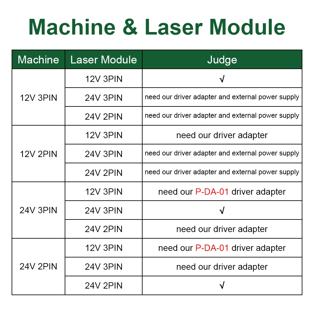 wood locator LASER TREE 450nm 40W Laser Module Engraving Laser Head for Laser Engraver Cutting Machine Wood Working Tools and Accessories mobile woodworking bench