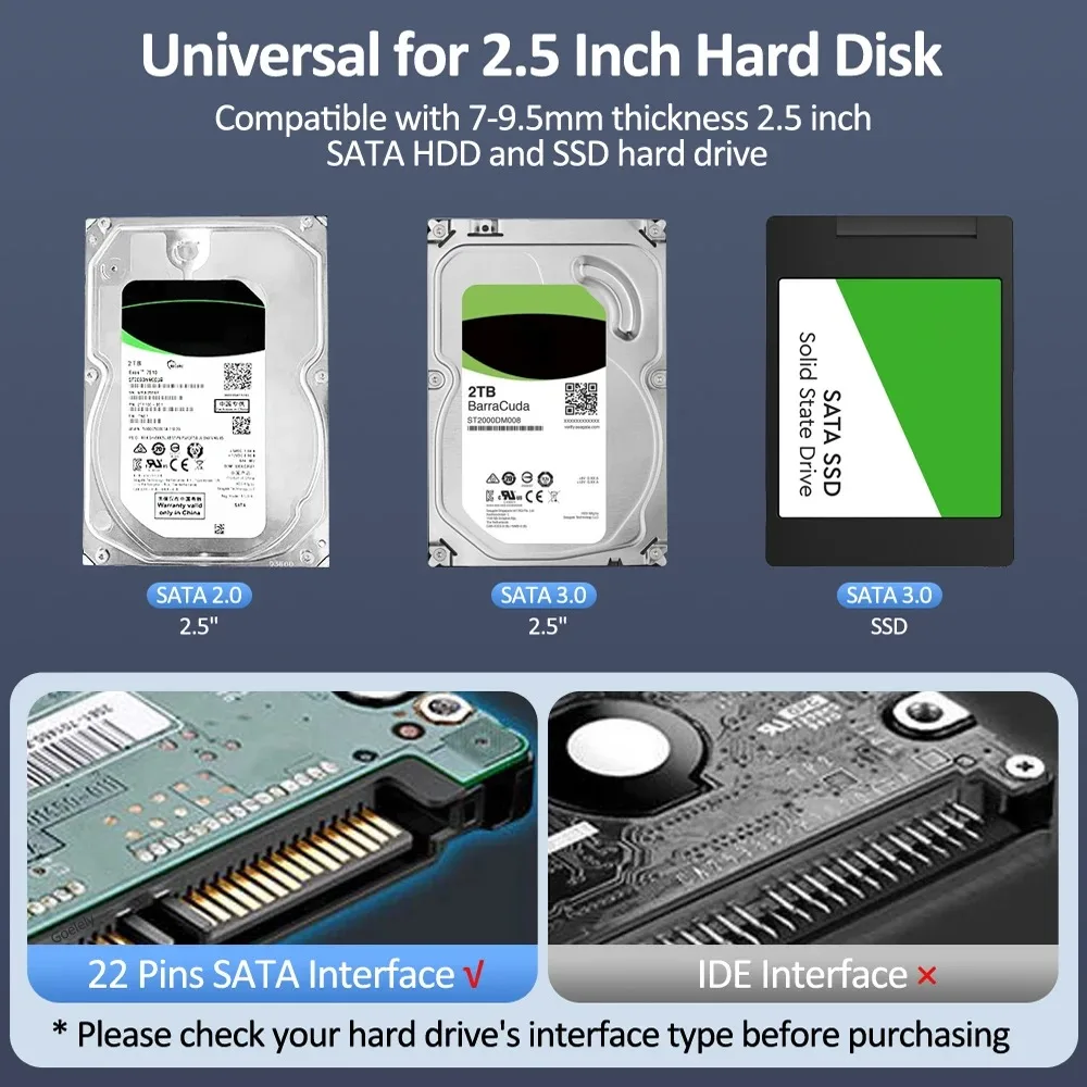 Custodia Esterna Per Disco Rigido USB 3.0 Per HDD/SSD 2.5″ SATA – Trasparente, UnionSine – Montaggio Senza Attrezzi