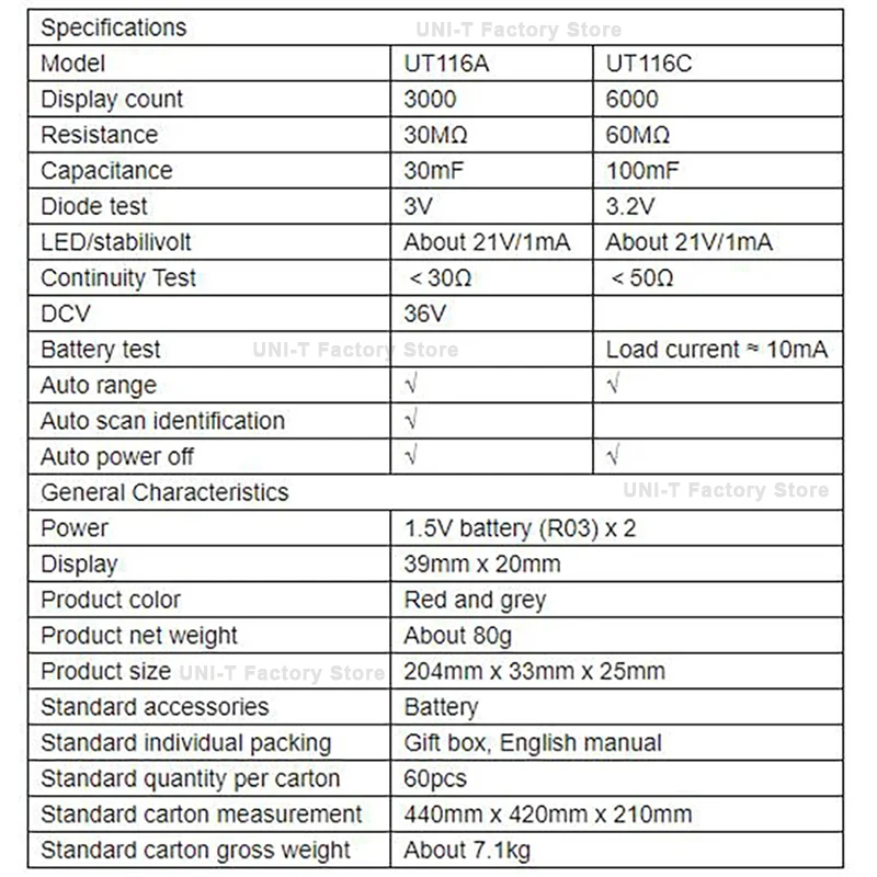 UNI-T  Ʈ Ʈ SMD ׽,  LED ̿  ǰ ׽,  Ƽ, UT116A, UT116C