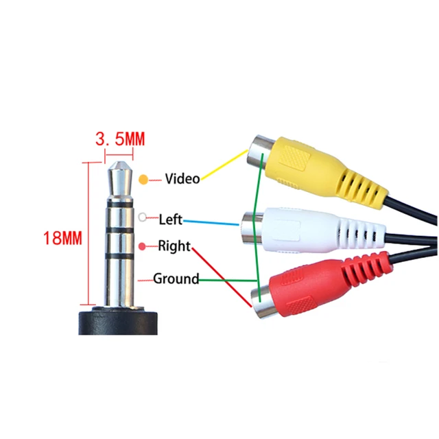 Video Adapter Cable, Mini Jack Rca