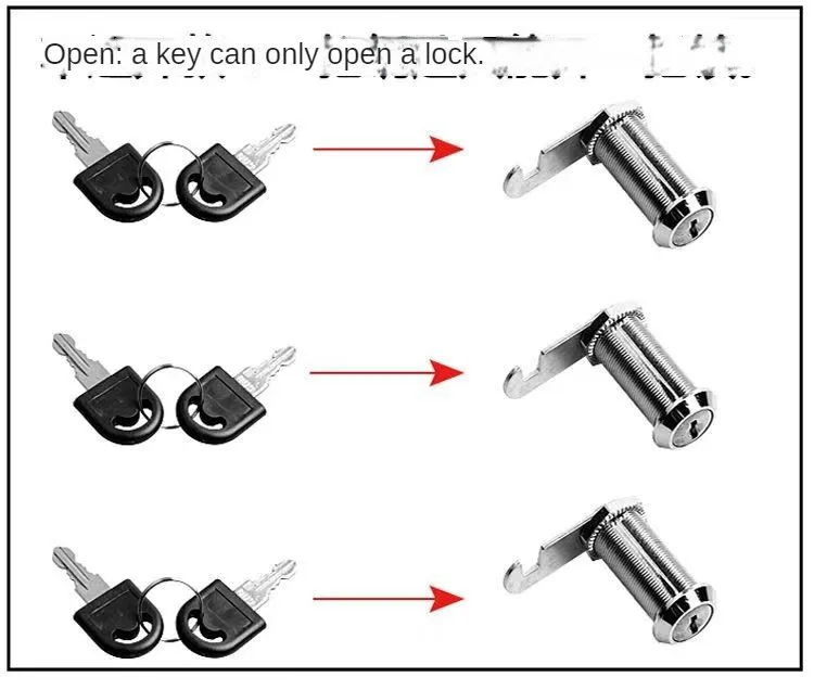 Description Picture 3 of itemSecurity Lock 16/20/25/30mm Cabinet Locks Filing Cabinet Post Mailbox Drawer Cupboard Locker Security Furniture Locks With 2 Key