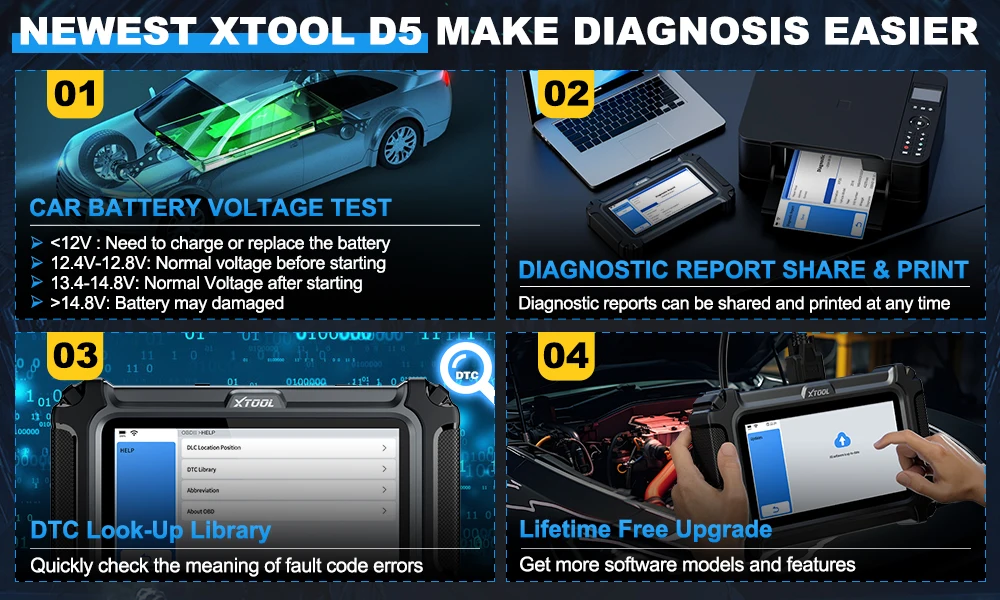 Xtool D5 2026 New Model 5-System Diagnosis + Special Functions Free Update Can Fd/Fca