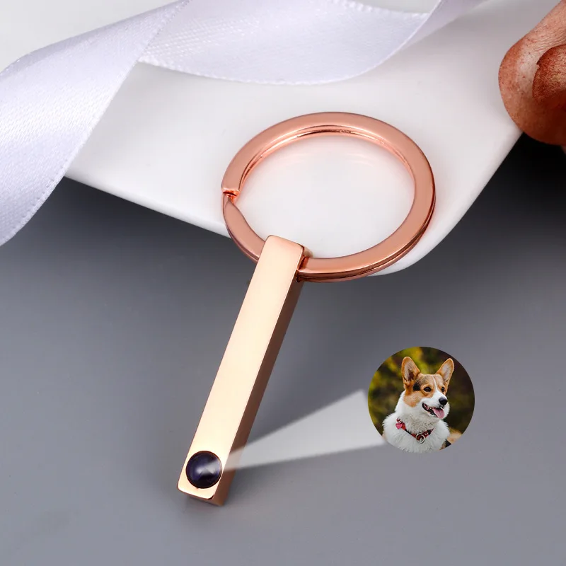 Рисунок 4 - Hiyong изображение на заказ из