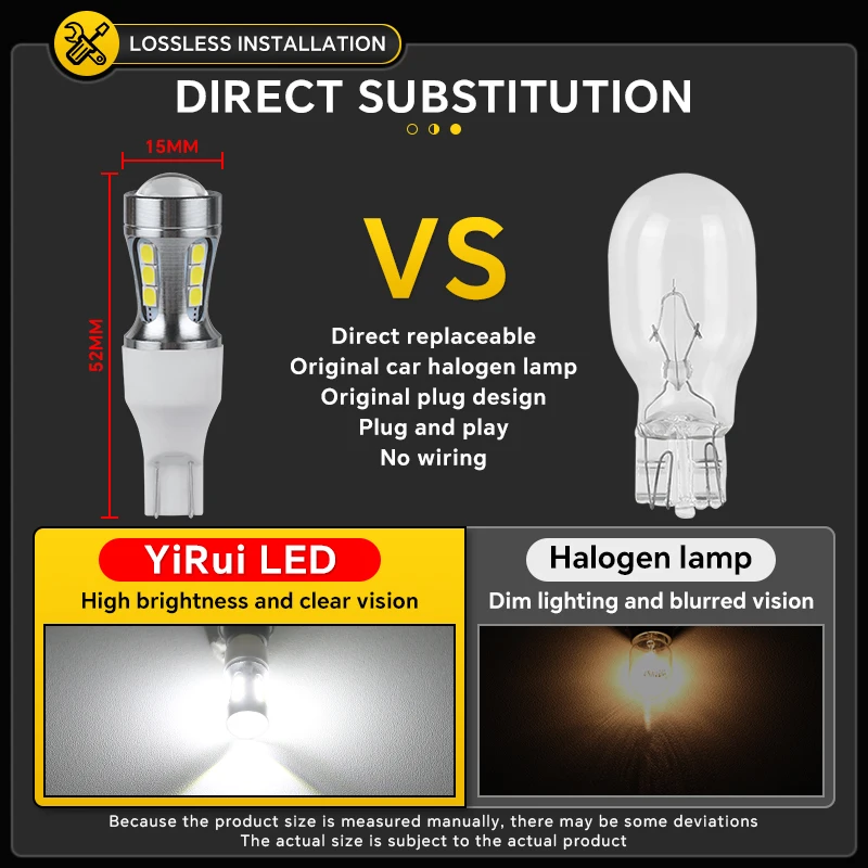  ֵ ü  ,  õ , ̵ Ŀ , T10, T15, W16W, 921, 912, T16, 902 LED 