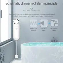 

Water Leakage Detector Sensor Sound Full Water Leak Detection Alarm Smart Home Flood Water Level Detection Sound Alarm Security