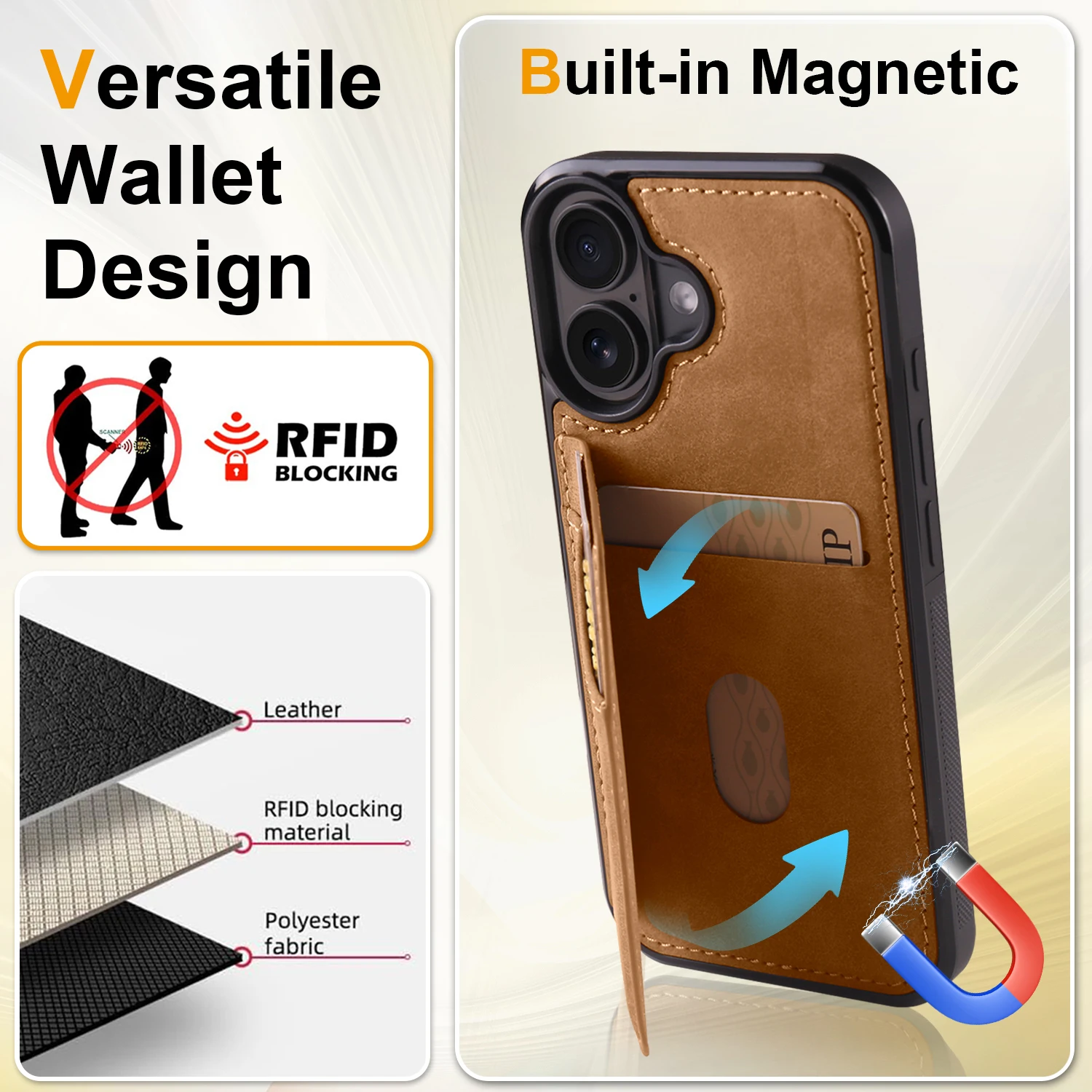 Premium Flip Leather Case with Built-in Magnetic Wallet and Card Holder