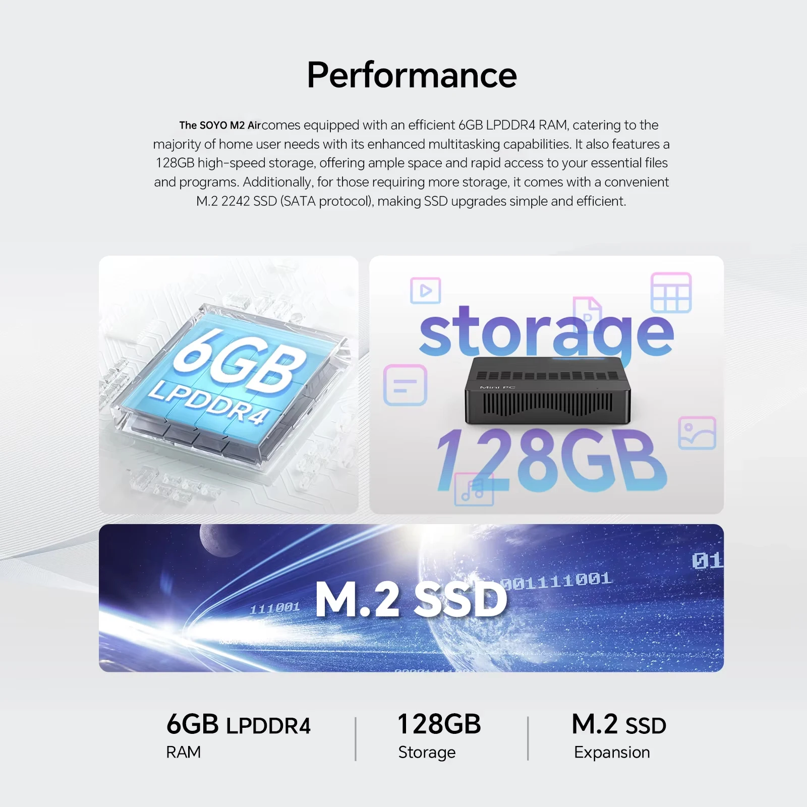 SOYO M2 Air  Mini PC: Powerful 6GB RAM, 128GB EMMC, Intel N4000, Windows 11 Pro - Compact & Ideal for Home, Business & Gaming 4