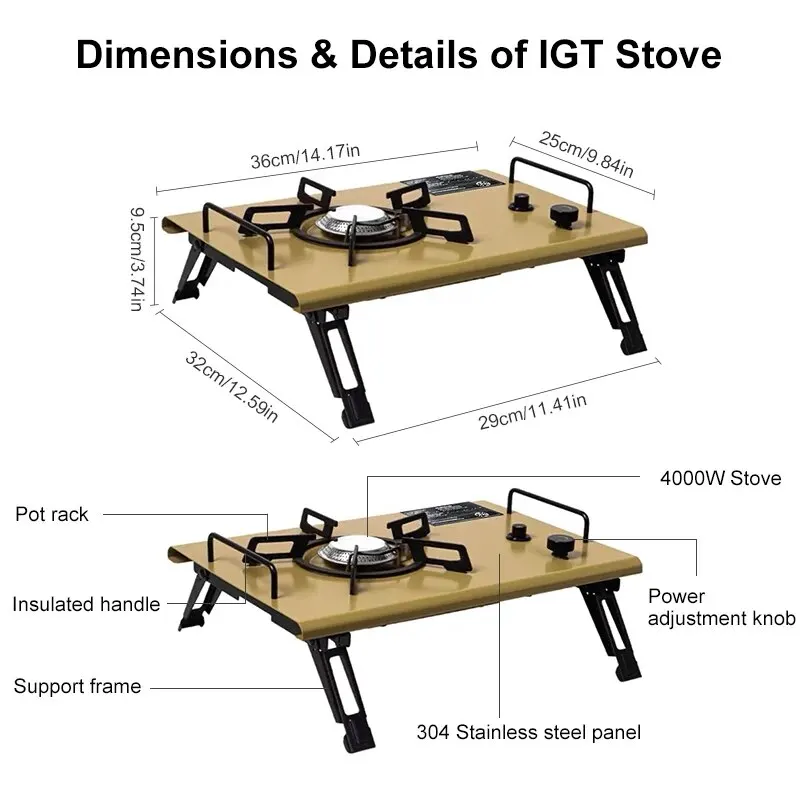dsc-products