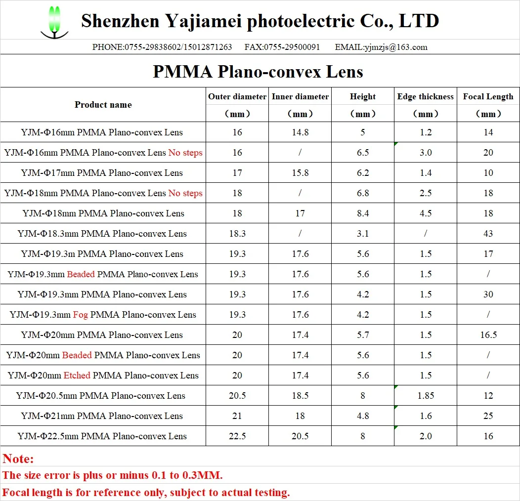 Description Picture 2 of itemPMMA Optical lens Diameter 16MM to 21MM Planoconvex lens,1W to 10W LED Adjustable focal length convex lenses