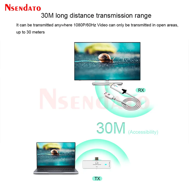 5.8G 30M Wireless HDMI Extender 1080P HDMI Video Transmitter Receiver Share screen Display TV Stick Dongle Adapter For TV PC