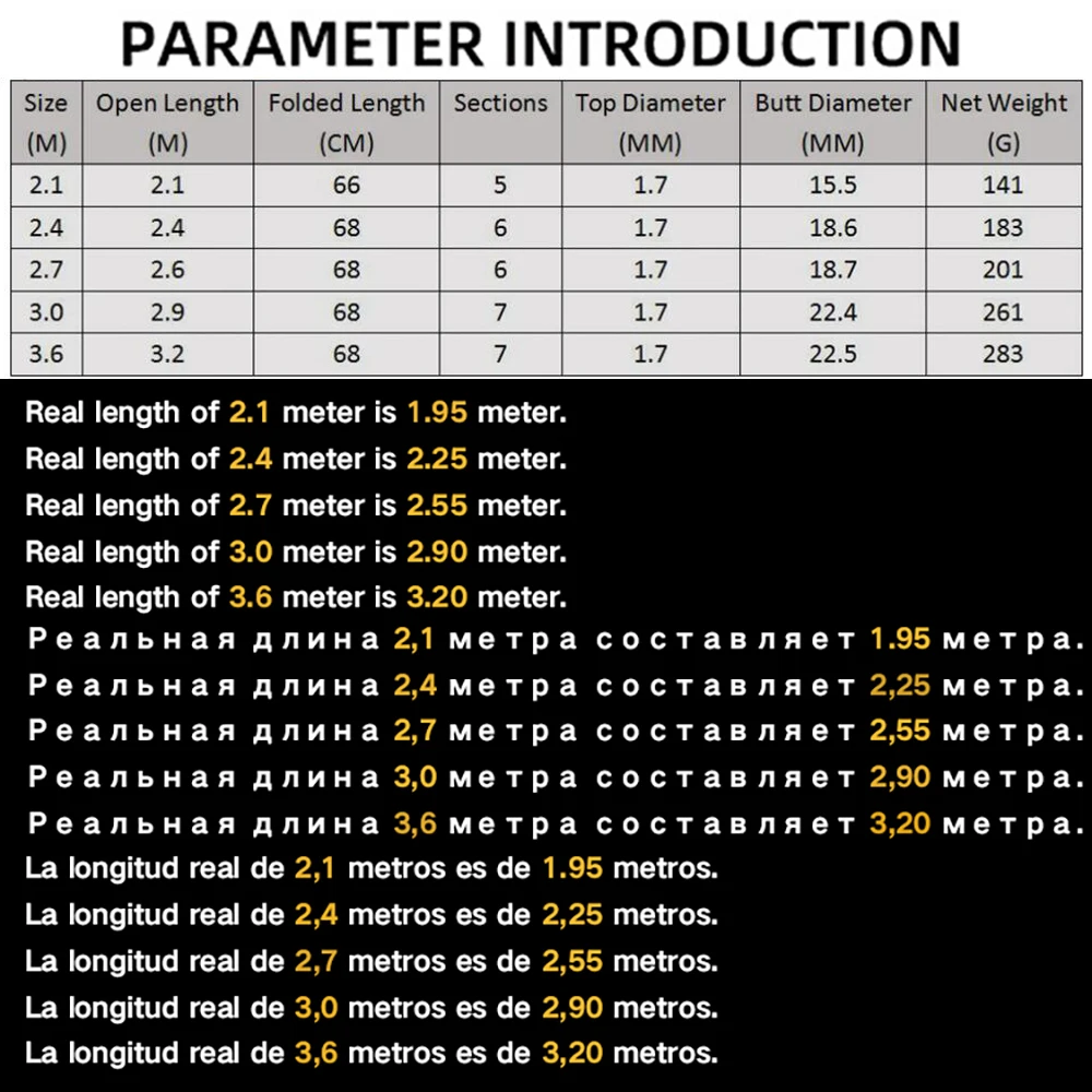 ̽ ô 3.6M 3.0M 2.7M 2.4M 2.1M, ٴ ô Ǵ   ٴ/ι ٴ 