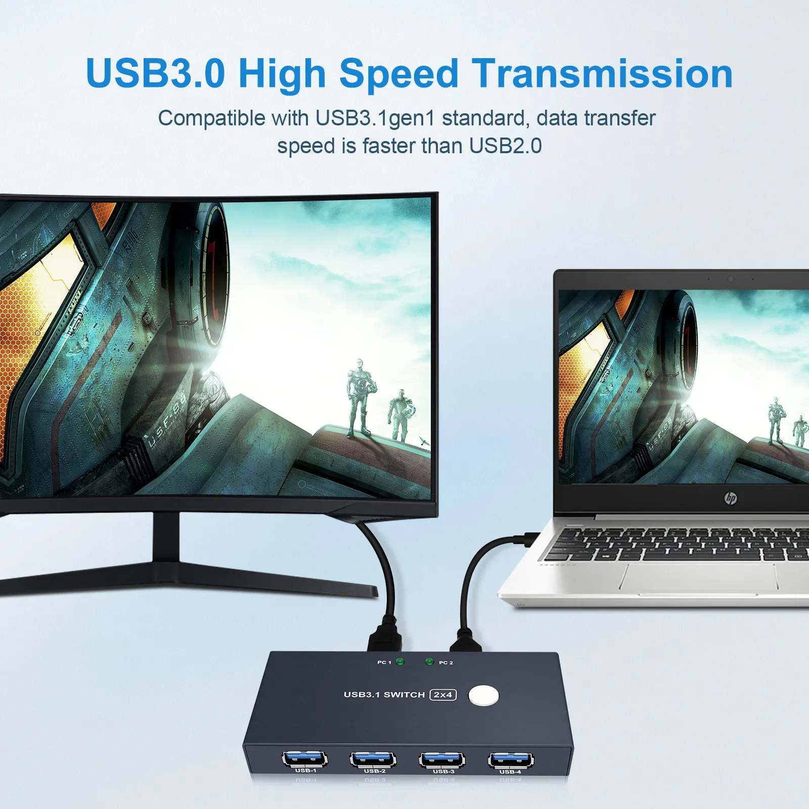 Switch KVM USB 3.0 Per Doppio Monitor 4K/60Hz - HDMI+DisplayPort Per 2 PC Con Telecomando Cablato