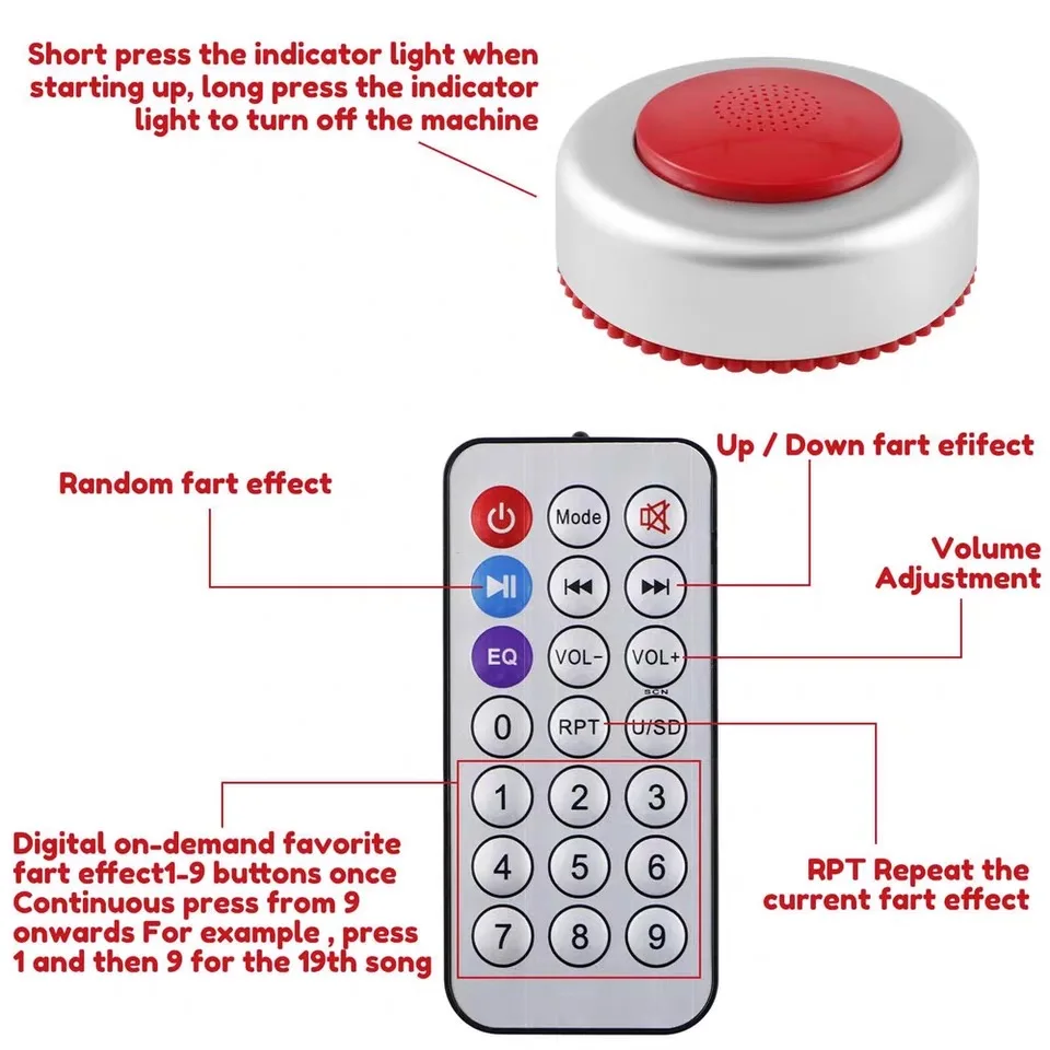 Hilarious Prank Fart Machine: 30 scenario sounds + wireless remote, instantly sparks laughter at gatherings, adult stress relief