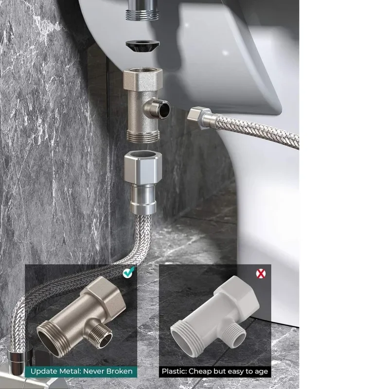 Description Picture 6 of itemNon-Electric Smart Bidet Hot Cold Warm Water Bidet for Toilet Seat Attachment Sprayer Ultra-thin Self Cleaning Cover Dual Nozzle