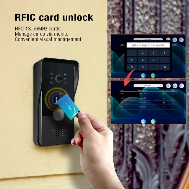 2-wire IP video intercom system TUYA wireless WiFi intelligent doorbell motion detection ID card unlocking, etc 4