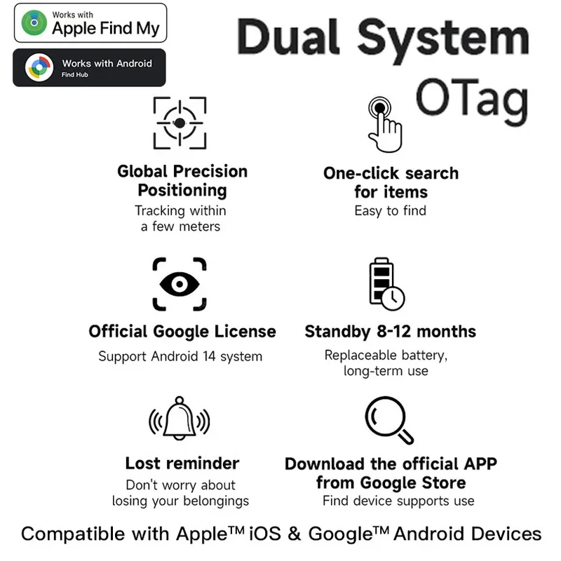 Universal Bluetooth Anti-Loss Tracker for Keys, Wallets, and Luggage