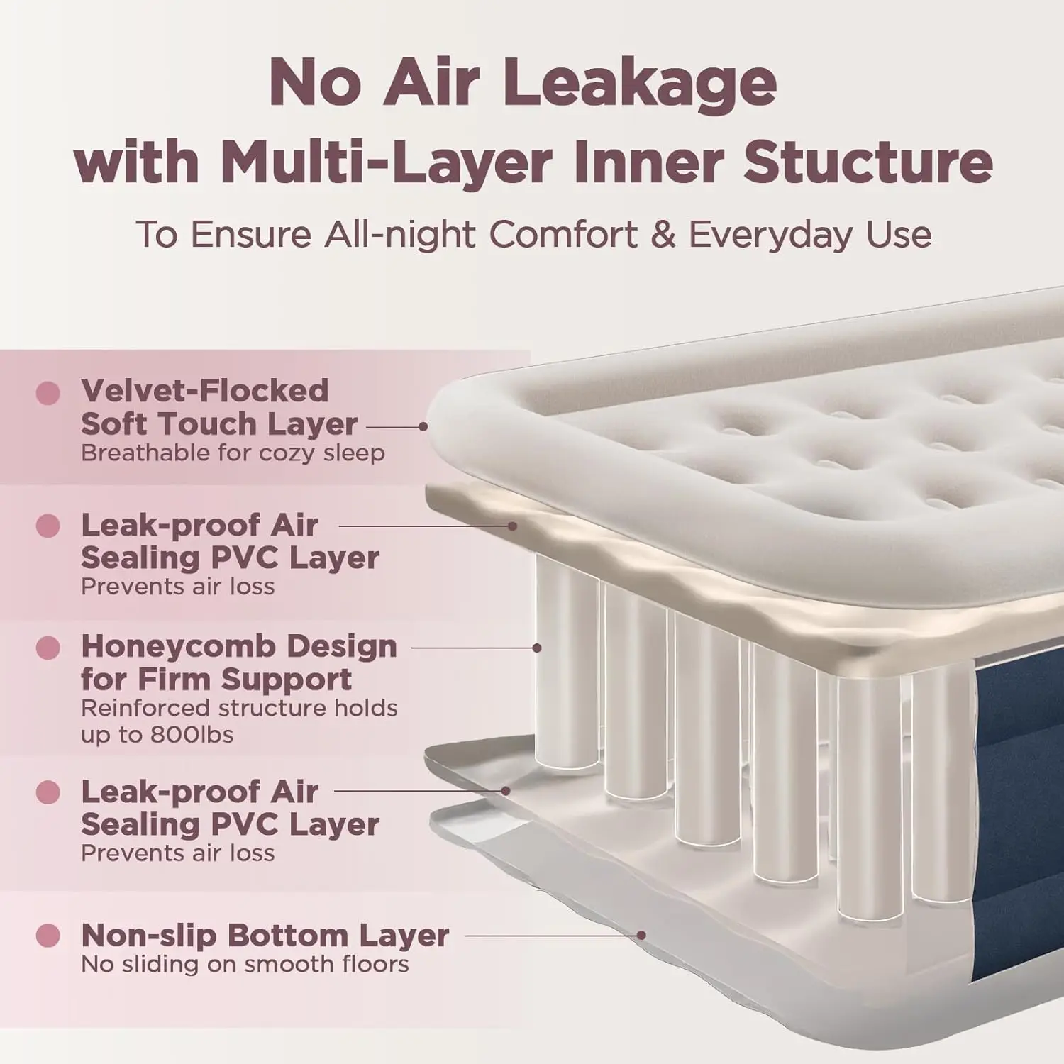 Twin XL Air Mattress with Built-in Pump, 18" Height, 80" Length, Leak-Proof, Supports 500 lbs for Home and Camping