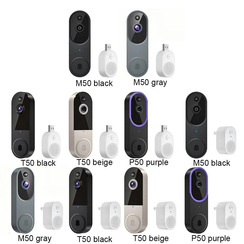 1080P Smart Video Doorbell Camera Wireless Wi-Fi Video Safedoorbell Motion Detection Night Vision Two-Way Audio Camera for Home