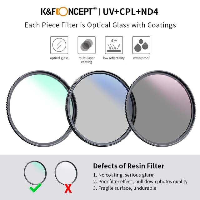 K&F ND4 + UV + CPL Filter Kit 2