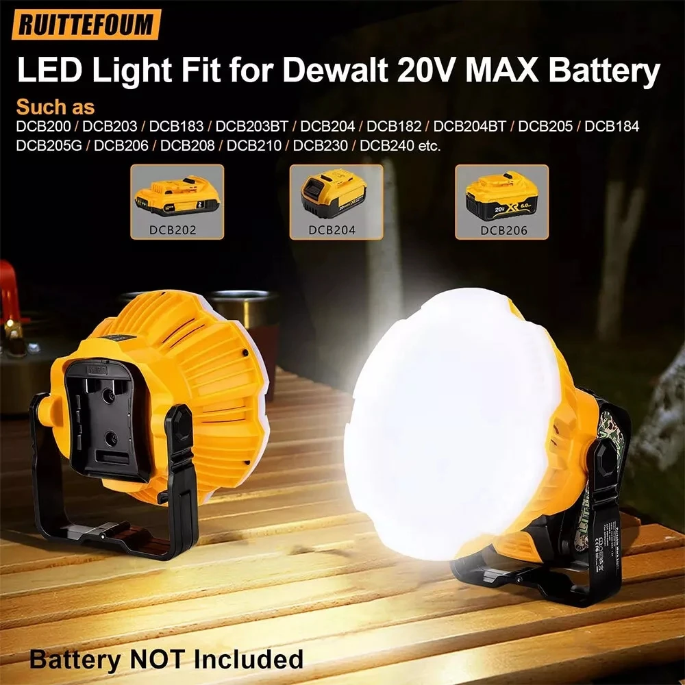 Portable Flashlight 24W 2400LM LED Work Light for Dewalt 18V Li-ion Battery LED