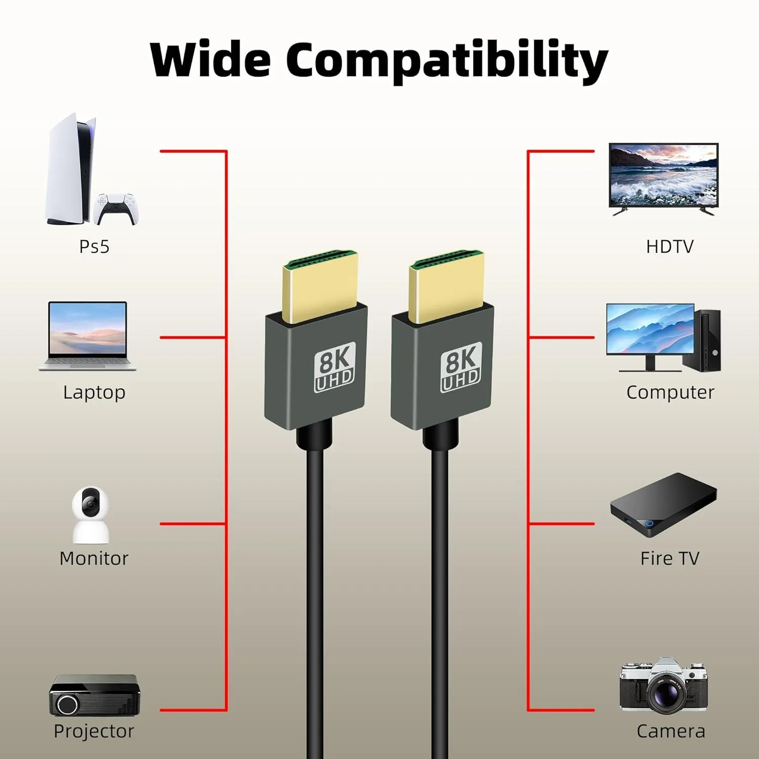 Ultra High-Speed Coiled 8K HDMI Cable with eARC and HDR Support for Cameras, Monitors, and Gaming​​
