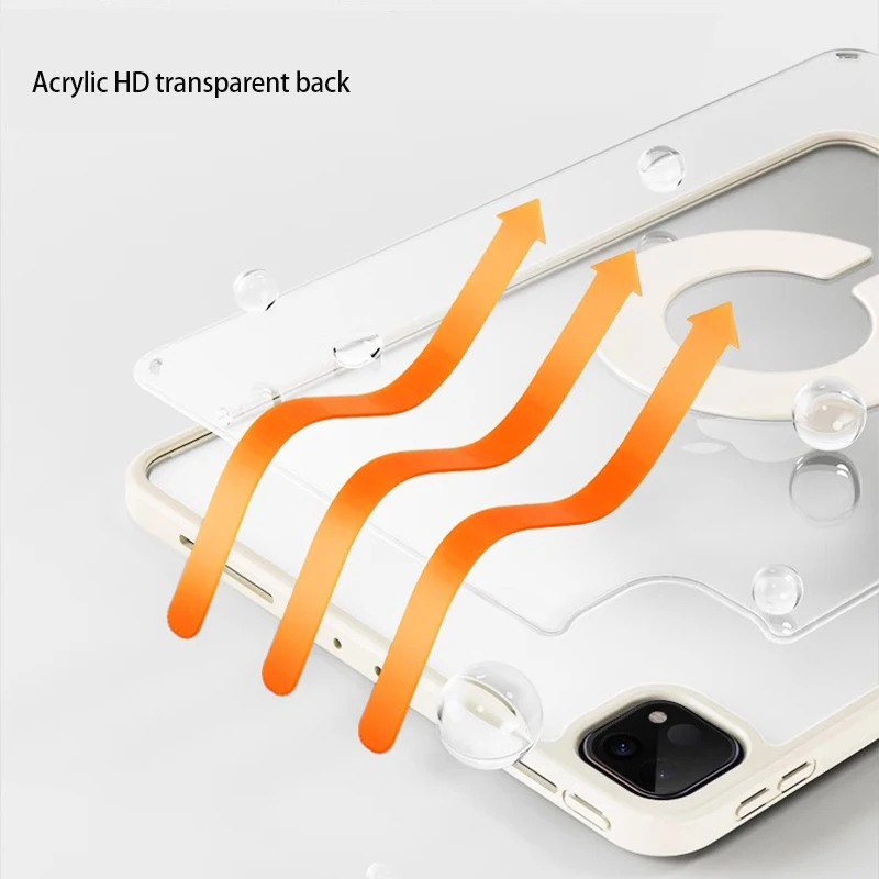 Custodia MoMo Con Luce Per IPad – Compatibile Con Tutti I Modelli 2025-2018